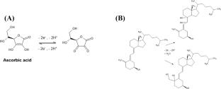 Parallel assembly of dual-electrochemical cell: a novel approach for simultaneous multiplexed sensing analysis