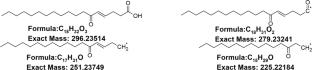 Defining the biomarkers in anti-MRSA fractions of soil Streptomycetes by multivariate analysis