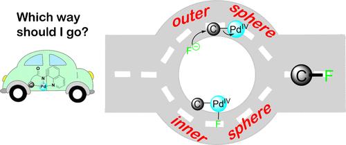 Direct Observation of C–F Bond Formation from Isolable Palladium(IV) Systems via an Outer-Sphere Pathway