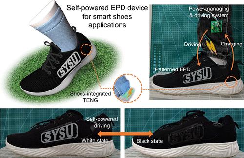 Self-Powered Stretchable Electrophoretic Display via the Capacitor-Based Driving Scheme with Triboelectric Nanogenerator for Smart Shoes Application