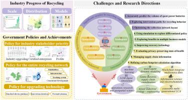 Management of spent power batteries in China: Progress, policies, and challenges