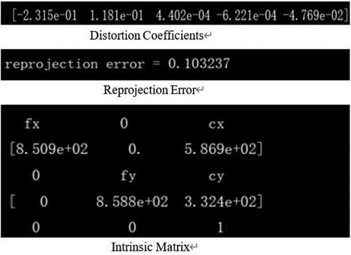 Research on Early Warning and Monitoring Systems for Contact Between Live Equipment and Foreign Objects