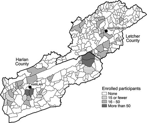 Identifying risk factors for adverse lung health outcomes among rural Appalachian women