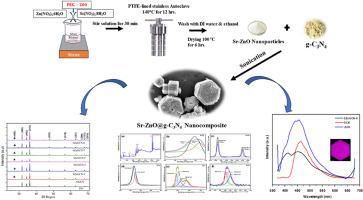 Tailoring structural and chemical properties of ZnO@ g-C3N4 nanocomposites through Sr doping: Insights from multi technique characterization