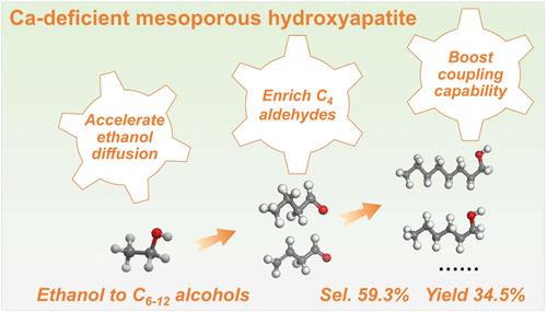 Boosting C6–12 Higher Alcohols Yield from Ethanol Upgrading over Ca-Deficient Mesoporous Hydroxyapatite through Intermediates Enrichment of C4 Aldehyde