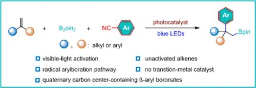 Radical Arylboration of Unactivated Alkenes via Visible-Light Catalysis