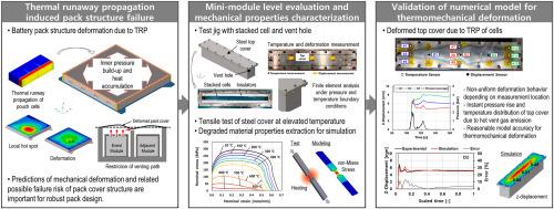 Experimental and numerical studies on the thermomechanical deformation of lithium-ion battery pack housing under thermal runaway propagation condition
