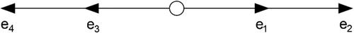 A Discrete Boltzmann Model for Transcritical Flows Governed by the Saint-Venant Equations