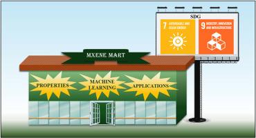 MXene material for supercapacitor applications: A comprehensive review on properties, synthesis and machine learning for supercapacitance performance prediction
