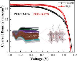 One-step-fabricated flexible perovskite quantum dot solar cells via sequential ligand exchange