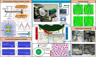 Grindability and microstructural effect of nickel-based superalloys in magnetic field-assisted ultra-precision grinding