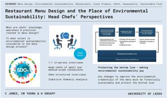 Restaurant menu design and the place of environmental sustainability: Head chefs’ perspectives