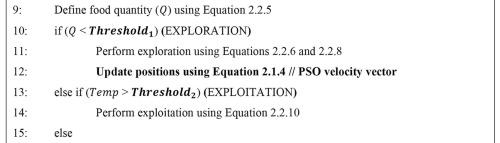 Hybridization of the Snake Optimizer and Particle Swarm Optimization for continuous optimization problems