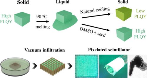 Regulating the Liquid-to-Solid Transition of a Solvent-Coordinated Metal Halide for Low-Temperature-Processed Pixelated Scintillators