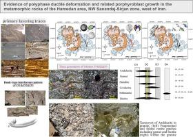 Interplay between polyphase deformation and metamorphism of the NW Sanandaj-Sirjan Zone, Hamedan Area, Western Iran