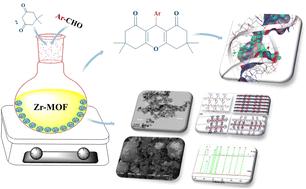 Microwave-assisted synthesis of a zirconium-based MOF as an efficient catalyst for one-pot synthesis of xanthene derivatives: in silico study as a potential anti-HIV RNA†