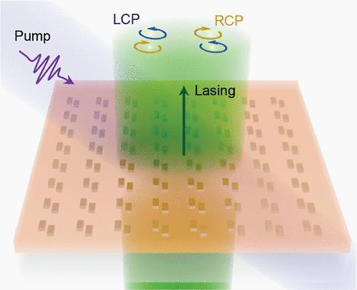 High-Chirality Polariton Lasing from Symmetry-Broken Plasmonic Lattices