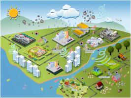 Atmospheric detection, prevalence, transmission, health and ecological consequences of antibiotic resistance genes and resistant bacteria: A comprehensive review