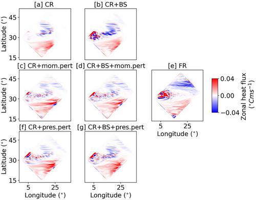 Notes on Parameterized Energy Pathways in the Ocean: Insights From Stochastic and Deterministic Kinetic Energy Injection