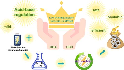 Screening 100 Low-Melting Mixture Solvents for Scale-Up and Tunable Recovery of Solid Electrolytes from All-Solid-State Lithium-Ion Batteries by Tailoring Acidity