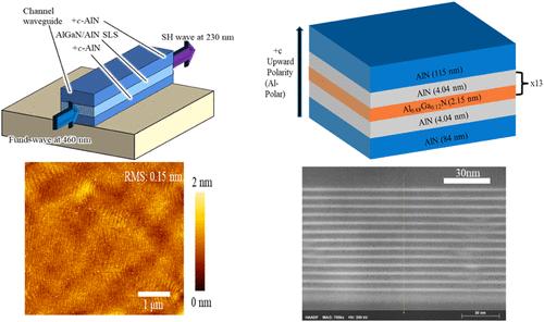 Epitaxial Growth of AlGaN/AlN Strained-Layer Superlattices by Metalorganic Vapor Phase Epitaxy for Far-UV Second Harmonic Generation