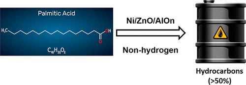 Effective Deoxygenation of Palmitic Acid to Diesel-Like Hydrocarbons over Ni-Based Catalysts without Added Hydrogen