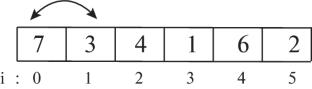 Software Implementation of the Method of Finding Extrema in Tree Representation