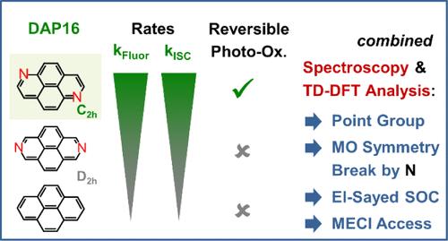 1,6-Diazapyrene: A Novel, Well-Defined, Small-Size Prototype System for Nitrogen-Containing PAHs