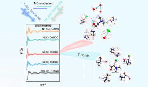 Z-Bonds in Choline Chloride/Water Deep Eutectic Solvent: X-ray/Neutron Scattering and Density Functional Theory Calculations