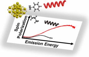 The Influence of Passivating Ligand Identity on Au25(SR)18 Spin-Polarized Emission