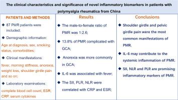 The clinical characteristics and significance of novel inflammatory biomarkers in patients with polymyalgia rheumatica: A single-center study from China