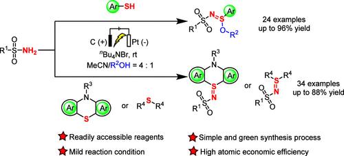 Electrochemically Promoted Synthesis of N-Sulfonyl Sulfinimidate Esters and Sulfilimines from Sulfonamides, Thiophenols, Thioethers, and Alcohols