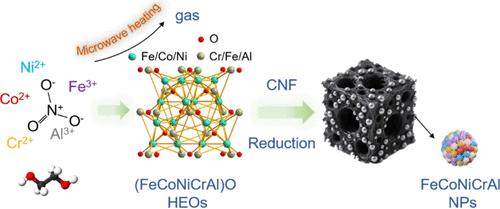 Hierarchically Porous FeCoNiCrAl/CNF Nanocomposites for Enhanced Electromagnetic Wave Absorption