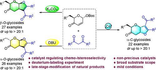 Cobalt-Catalyzed versus Base-Promoted Skeletal- and Stereodivergent Synthesis of Bicyclic α-C-, β-O-, and α-O-Glycosides