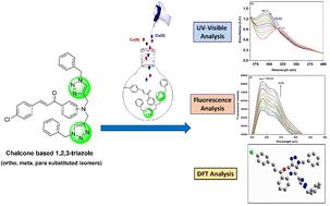 Selective metal ion recognition via positional isomers: fluorescent chalcone-1,2,3-triazole hybrids for Co(ii) and Cu(ii) detection†
