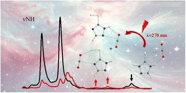 Structural and FTIR spectroscopic studies of matrix-isolated 3-thio-1,2,4-triazole complexes with carbon dioxide. The UV-induced formation of thiol⋯CO2 complexes†