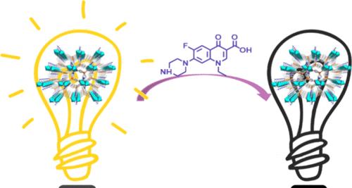 Highly Luminescent Lanthanide Metal–Organic Frameworks for Trace Detection of Norfloxacin