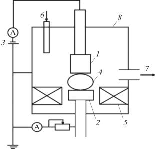 Cutting Tool Equipped with a Synthetic Diamond Polycrystal with a Polycrystalline Diamond CVD Coating