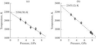 On the Melting of Boron Chalcogenides B6S and B6Se under Pressure