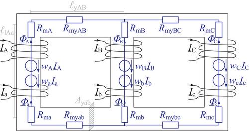 Generic Transformer Modelling Approach for Symmetrical and Asymmetrical Three-Phase Transformers and Transformer Banks