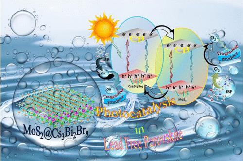 Efficient Photocatalytic Degradation of Ibuprofen from Aquatic Waste Using a Microwave Synthesized MoS2@Cs3Bi2Br9 Nanocomposite