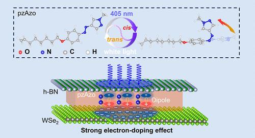 Triggering Reversible Optical Transformation of Monolayer WSe2 via Photoswitchable and Cleavable Solid Azobenzene Material