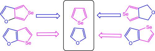 Recent advances in the chemistry of selenophenofurans and their analogues