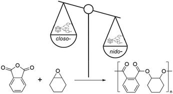 A comparative study on nido- and closo-carborane supported zinc-salen catalysts for the ROCOP of epoxides and anhydrides†