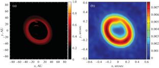 Structure of the Stellar Neighborhood of CQ Tau in the Presence of a Companion in an Elongated Orbit