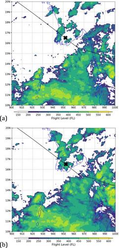 Analysis and Simulations for the Severe Turbulence Event Aloft Myanmar on 21 May 2024