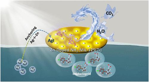 Zn-Driven AgI Anchoring on Ti-MOF for Photocatalytic Singlet Oxygen Generation in Imidacloprid Removal