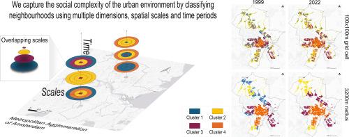 The spatio-temporal evolution of social inequalities in cities: a multidimensional, multiscalar and longitudinal approach for neighbourhood classification