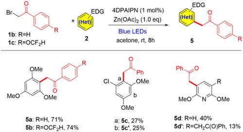 Photoredox-Catalyzed α-Arylation of Bromotrifluoroacetone with Electron-Rich (Hetero)Arenes