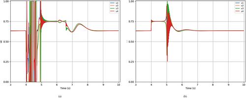 Robust Finite-Time Trajectory Tracking Control for Quadrotor UAVs With Uncertainties, External Disturbances, and Input Saturation
